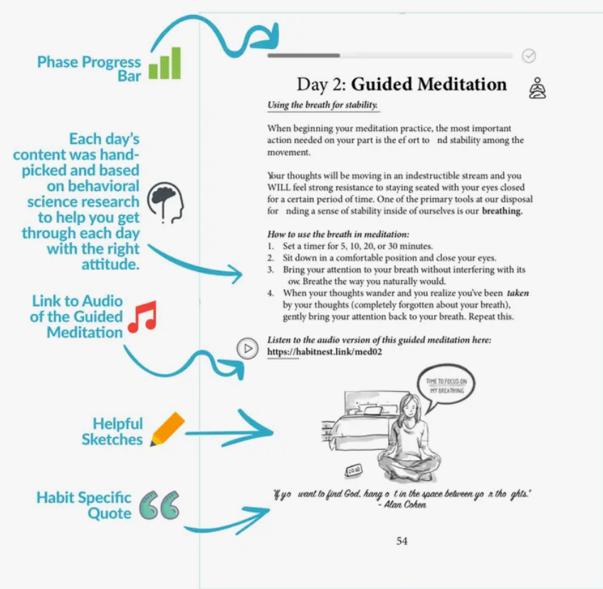 the Meditation Sidekick Journal