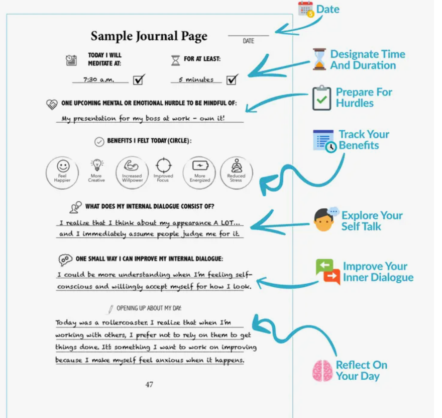 the Meditation Sidekick Journal